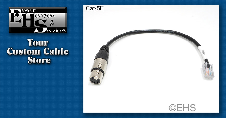 SIRS-E CPoint Lot de 2 adaptateurs XLR RJ45 Ethernet CAT-5 vers DMX512, mâle 3 broches, XLRJ45-3M