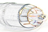 RCA