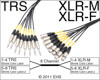 Mogami 2932 8 channel TRS 1/4" To XLRF-XLRM Snake Send-Ret