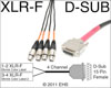 Mogami 3161 AES/EBU 4 line XLRF to Female 15 pin D-Sub In snake, EHS-Built