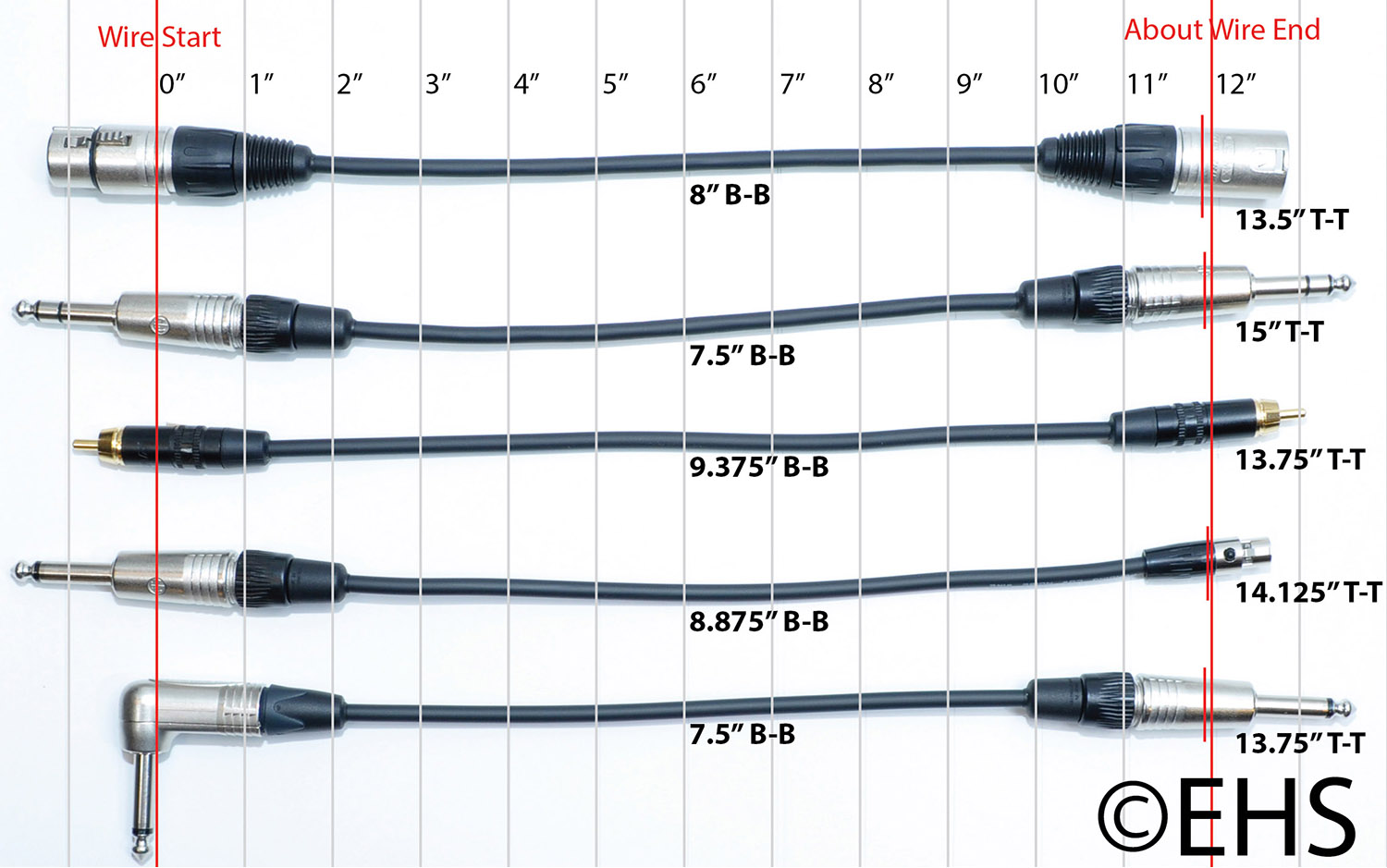 XLR Audio Cable - Various Lengths