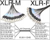 Mogami 2934 16 Channel XLR-M to XLR-F snake