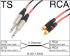 Mogami 2930 2 Channel TS 1/4" to RCA snake