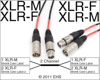 Mogami 3160 AES/EBU 2 line XLR-M XLR-F to XLR-F XLR-M Send-Ret