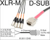 Mogami 3161 AES/EBU 4 line XLRM to Male 15 pin HD D-Sub Out snake, EHS-Built