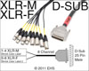 Mogami 3162 AES/EBU 8 line XLRM-XLRF to Male 25 pin D-Sub In/Out