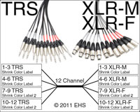 Mogami 2933 12 Channel TRS 1/4" to XLRM XLR-F snake, EHS-Built