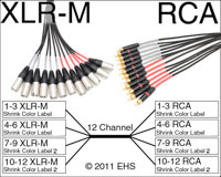 Mogami 2933 12 Channel XLR-M to RCA snake, EHS-Built