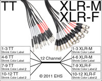 Mogami 2933 12 Channel TT to XLRM XLR-F snake, EHS-Built