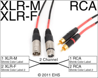 Mogami 2930 2 Channel XLRM XLR-F to RCA snake Send-Ret, EHS-Built