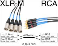 Mogami 2931 4 channel RCA M to XLRM snake, EHS-Built