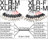 Mogami 2933 12 Channel XLR-M XLR-F to XLR-F XLR-M snake, EHS-Built