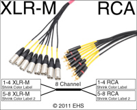 Mogami 2932 8 channel XLRM to RCA-M snake, EHS-Built