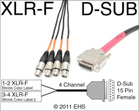 Mogami 3161 AES/EBU 4 line XLRF to Female 15 pin D-Sub In snake, EHS-Built