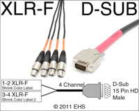 Mogami 3161 AES/EBU 4 line XLRF to Male 15 pin HD D-Sub In snake, EHS-Built