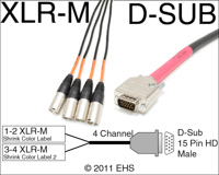 Mogami 3161 AES/EBU 4 line XLRM to Male 15 pin HD D-Sub Out snake, EHS-Built