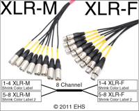 Mogami 3162 AES/EBU 8 line XLRM to XLRF snake, EHS-Built